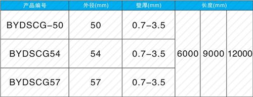 乐亭法兰式声测管规格尺寸