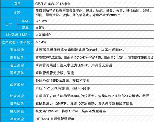 乐亭法兰式声测管性能特点